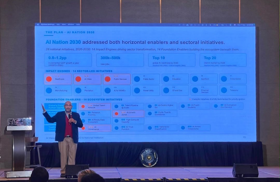 Reza Ali on stage at the 53rd ARTDO International World Conference, mid-gesture beside a lectern and holding a microphone, presenting the AI Nation 2030 plan on the large screen behind him, which sets out the plan's sector-led initiatives and its ecosystem enablers.